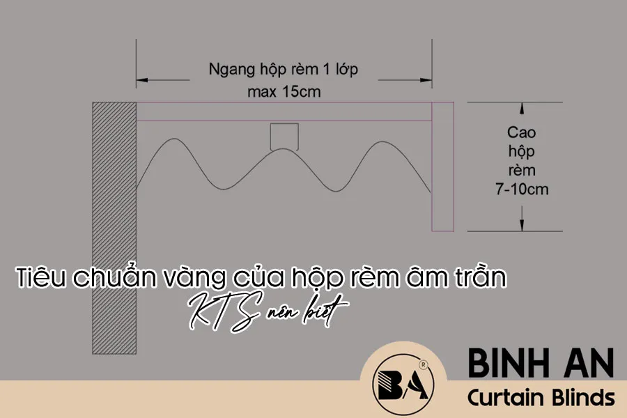 Tiêu Chuẩn Vàng Khi Thi Công Hộp Rèm Âm Trần – Kiến Trúc Sư Nên Biết
